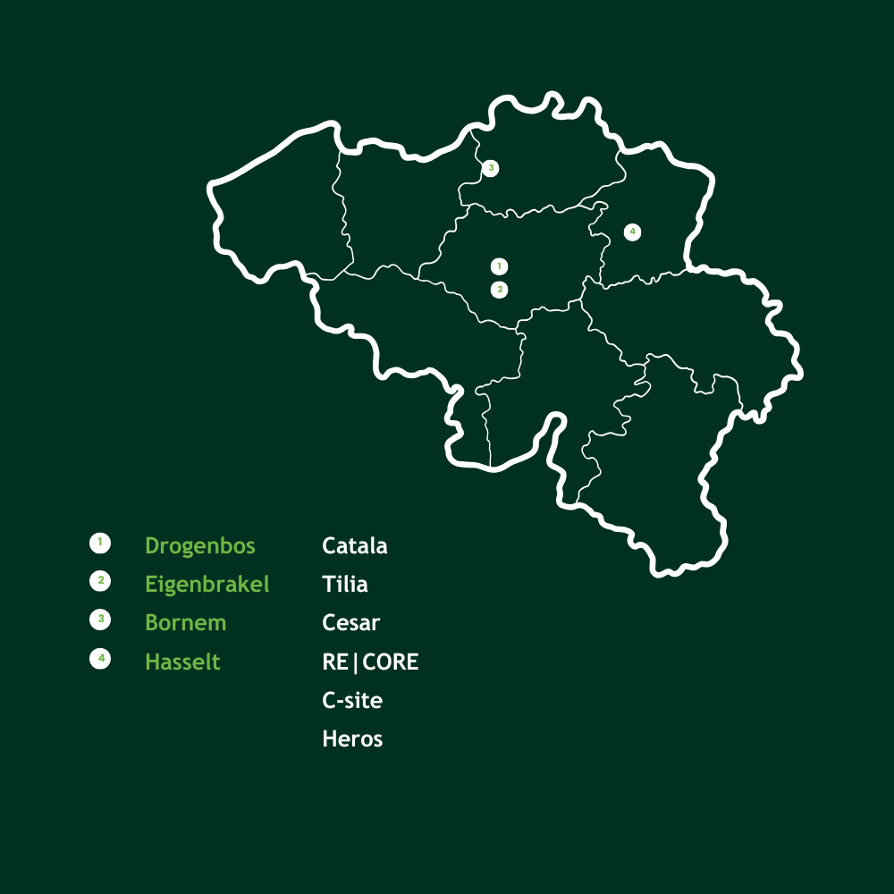 Futurn Build to suit projectgronden